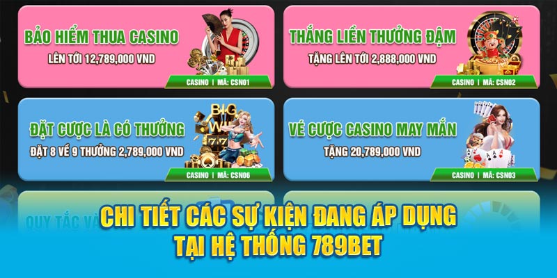 Chi tiết các sự kiện đang áp dụng tại hệ thống 789Bet 