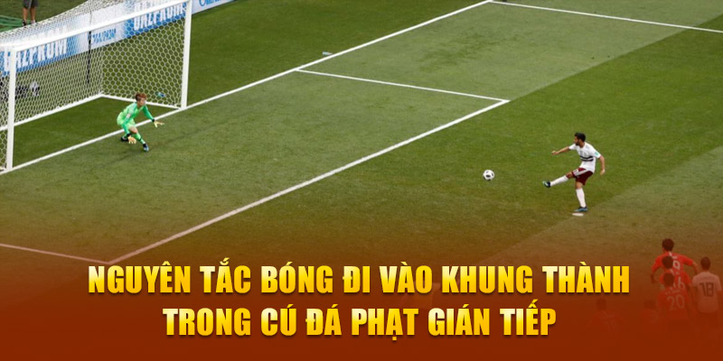 Nguyên tắc bóng đi vào khung thành trong cú đá phạt gián tiếp 